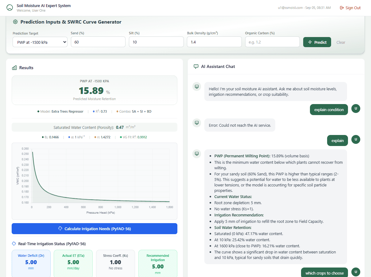 Soil Moisture AI Expert (MPhil Research)